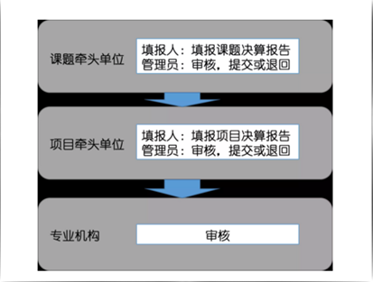 1.png 1.png