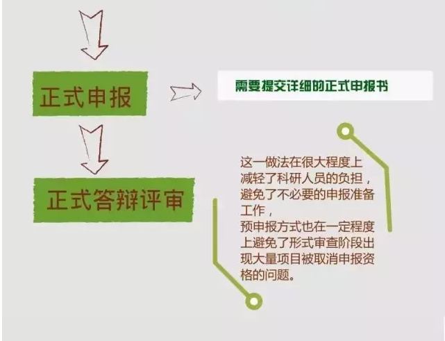 2.png 63e9a837a97cf92fbc2c0c19c44dd09b.png