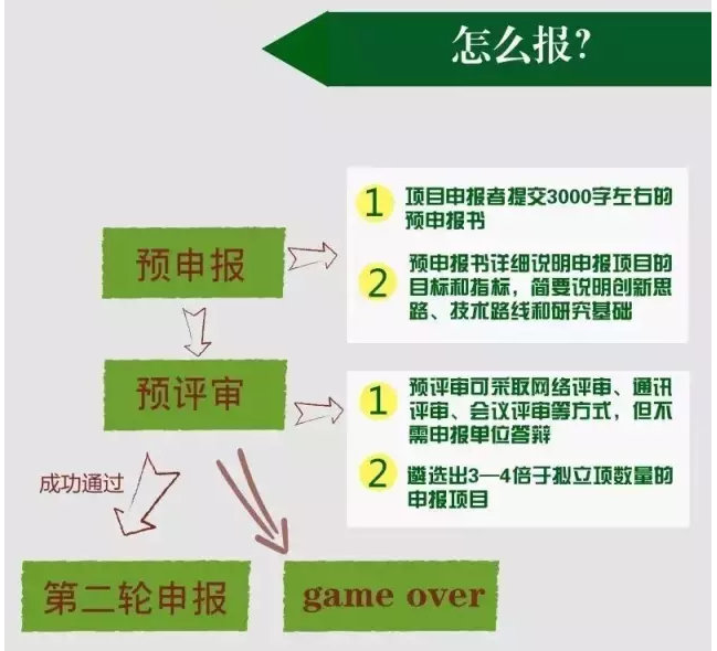 1.png d595d8b3d115f959d5b167813e407954.png